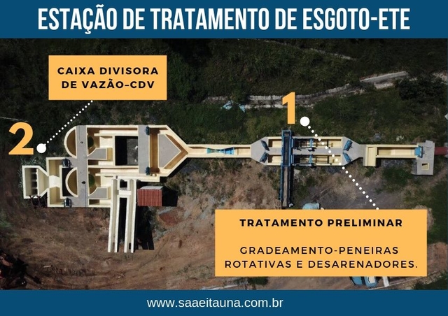 Estação de Tratamento de esgoto-ete_Easy-Resize.com (2)